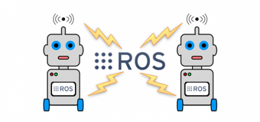 ROS: Robot Operating System